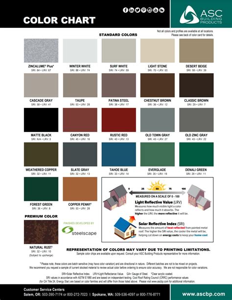 grey metal siding house|steel siding color chart.